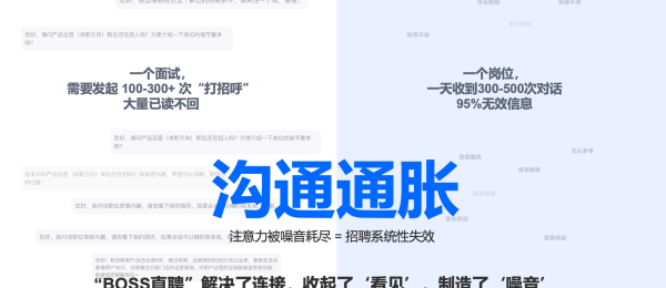 下一个方向：JobAgent——为什么未来在线招聘业务不会是平台